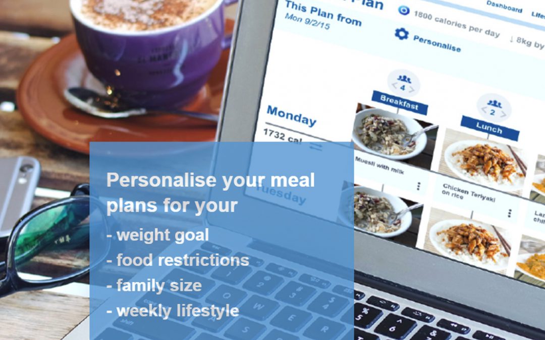 A personalised plan just for you.